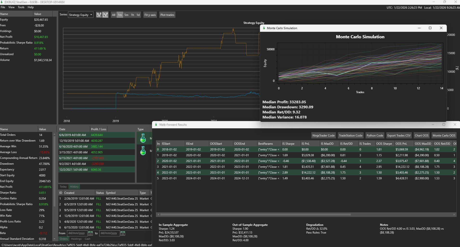 StratGen professional algorithmic trading platform dashboard displaying ...