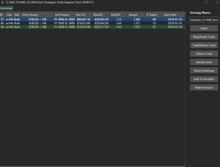 Strategy results list